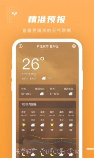 季时天气先知截图2 季时天气先知截图2
