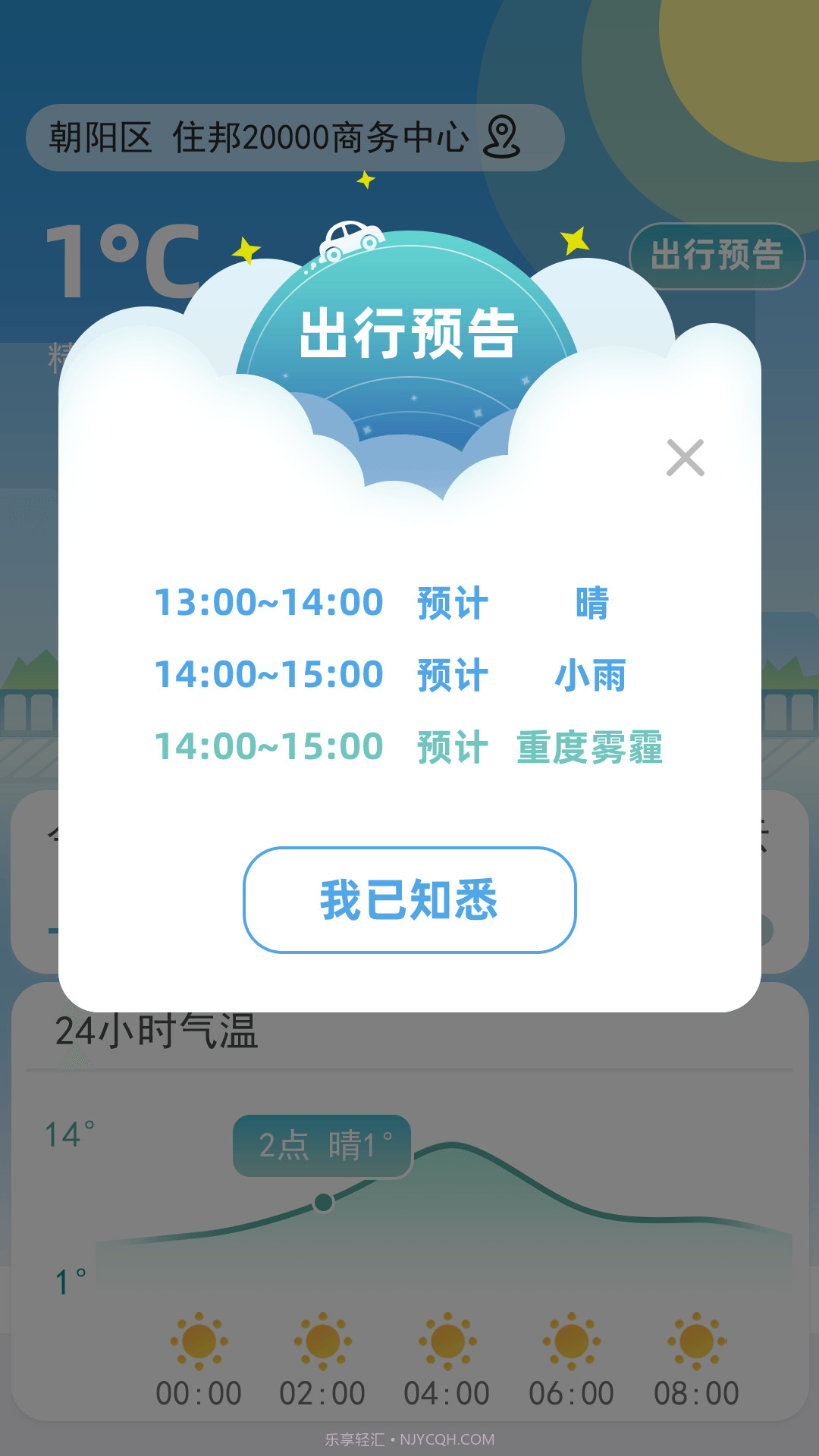 聚宝天气预报截图1 聚宝天气预报截图1