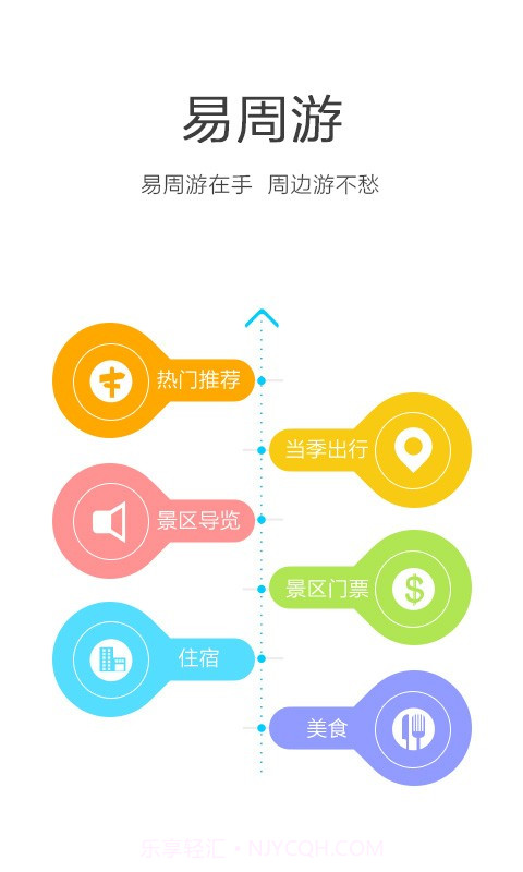 易周游截图1 易周游截图1