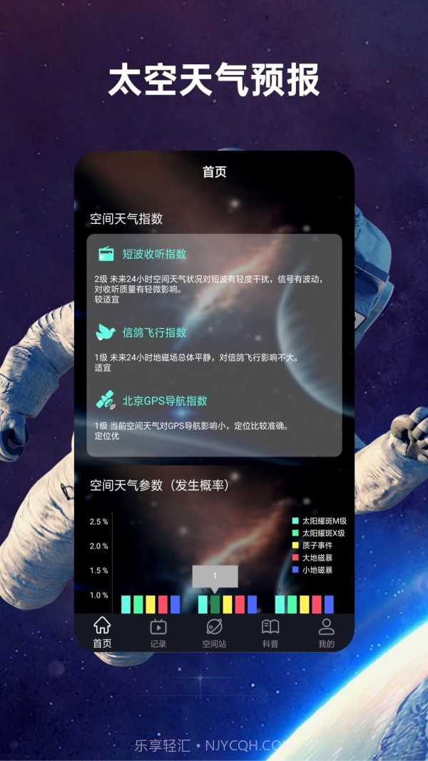 鸿物空间站截图1 鸿物空间站截图1