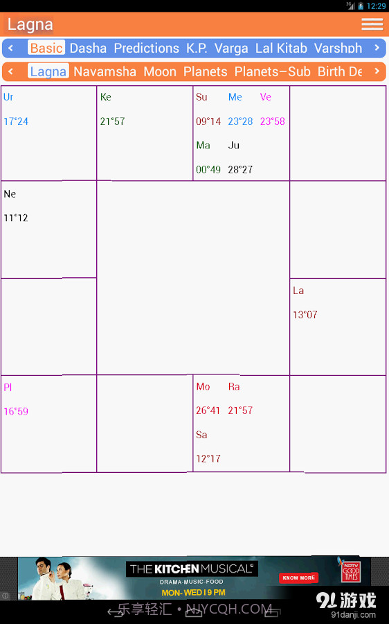 AstroSage Kundli截图2