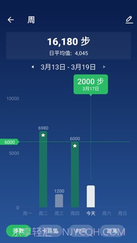 开心走走计步截图2 开心走走计步截图2
