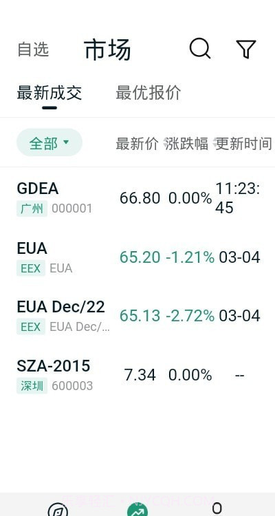 送碳截图1 送碳截图1