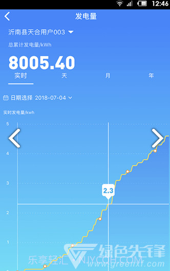 天合富家(天合富家光伏)V1.1.17 安卓截图4 天合富家(天合富家光伏)V1.1.17 安卓截图4