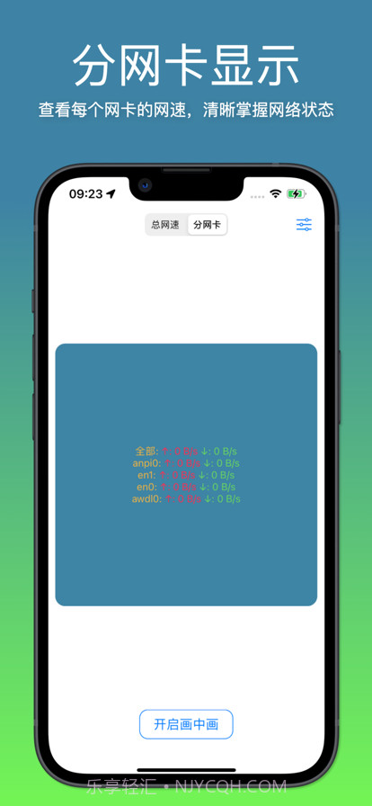我的网速截图1 我的网速截图1