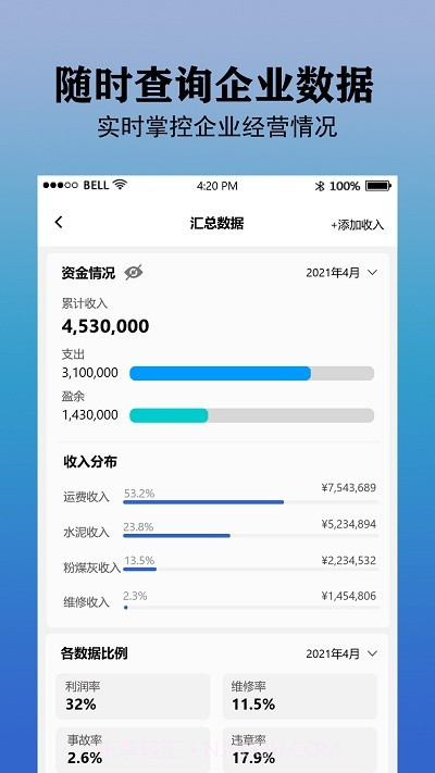 好运车队管理截图3