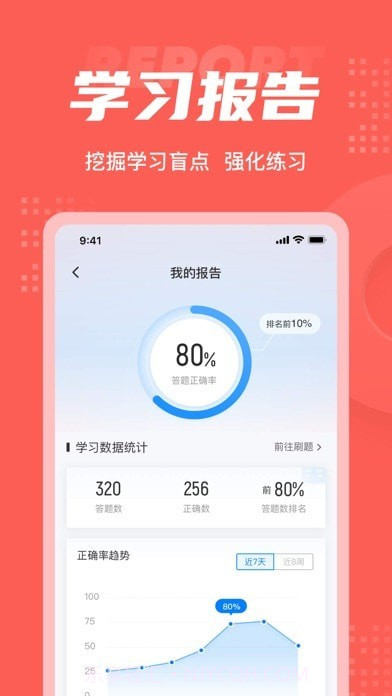 中式烹调师考试聚题库截图5 中式烹调师考试聚题库截图5