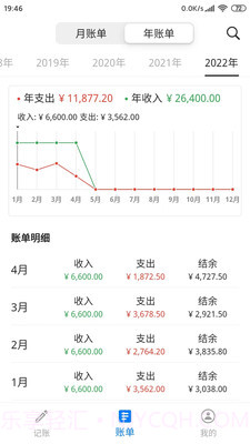我要记账截图1 我要记账截图1