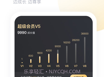 百度网盘青春版截图3
