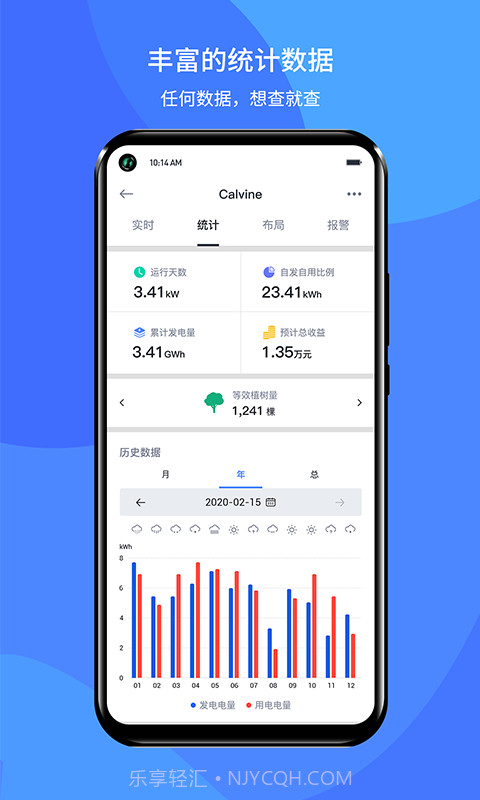 小麦智电截图4 小麦智电截图4
