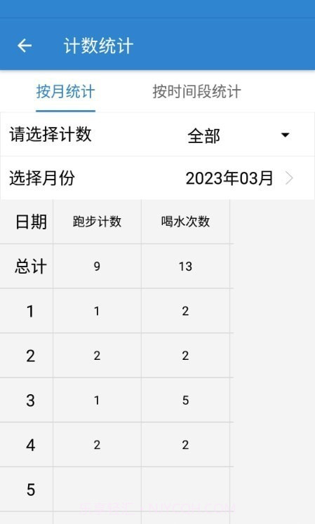 计数器计数截图3 计数器计数截图3