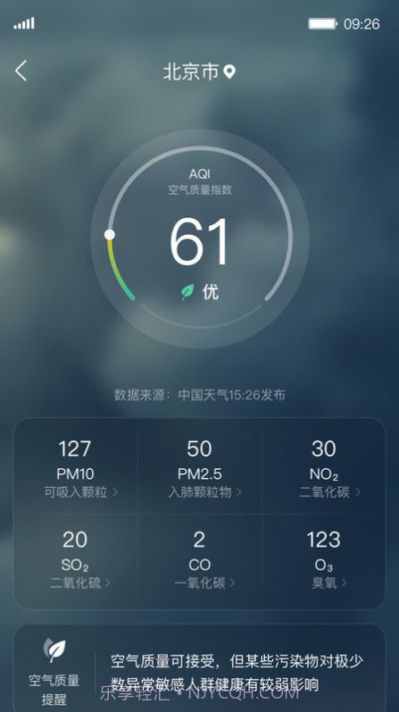 呱呱天气截图5