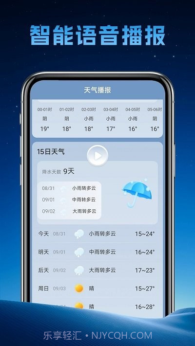 长安天气预报截图3 长安天气预报截图3
