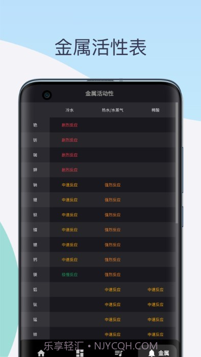 化学元素周期表助手截图3