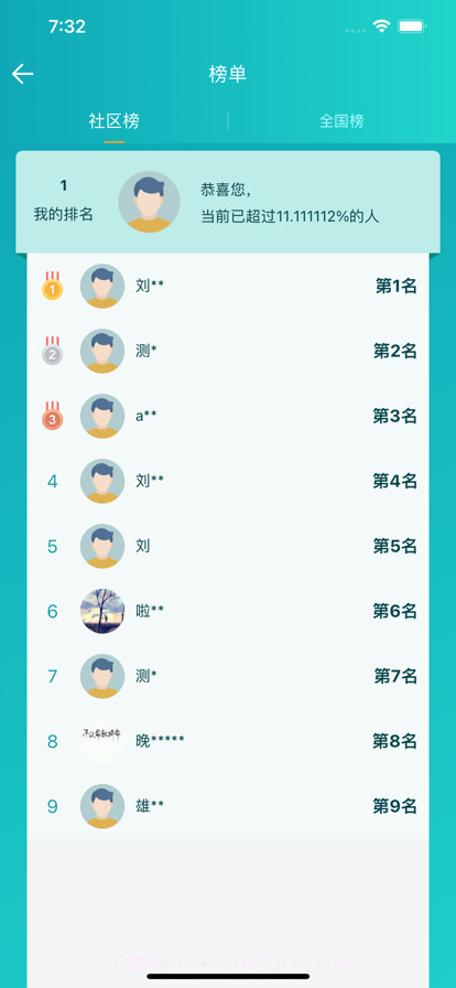 安瑜健康截图5 安瑜健康截图5