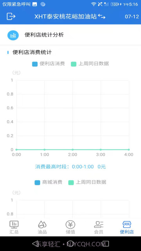 小海豚智慧油站截图4