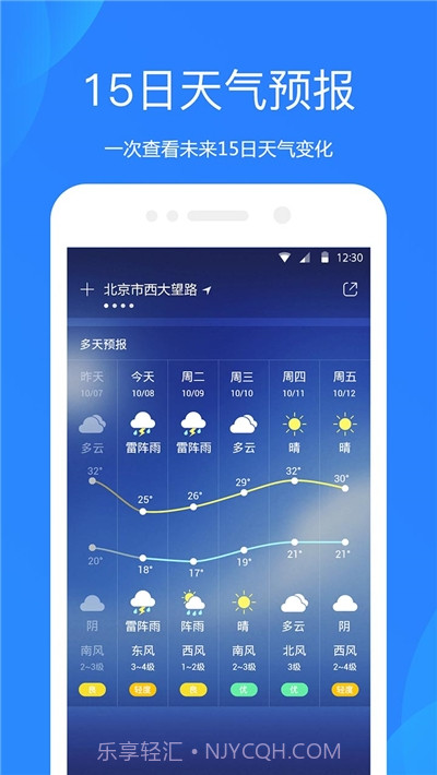 天气预报截图2