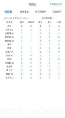 薪小宝招工截图1