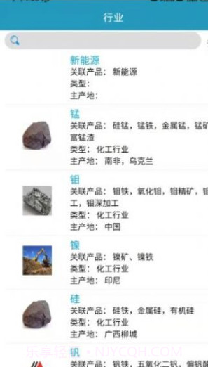 阿族数据截图2 阿族数据截图2