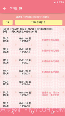 健康宝宝孕周手册截图3