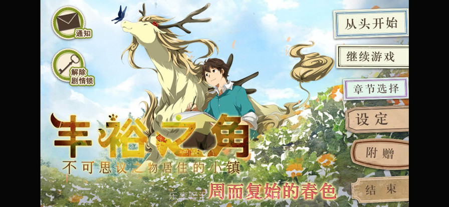 丰裕之角截图1 丰裕之角截图1