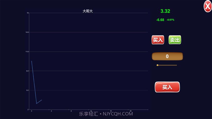 联机大富翁截图3 联机大富翁截图3