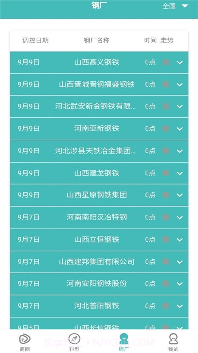 钢上好平台截图3 钢上好平台截图3