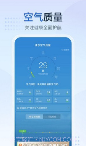 天气预报星截图4