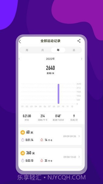 光粒运动截图1 光粒运动截图1