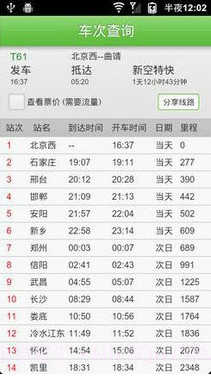 订票电话大全截图2 订票电话大全截图2