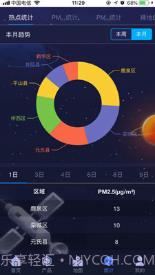 热点网格监测(热点网格监管平台)免费版截图2 热点网格监测(热点网格监管平台)免费版截图2