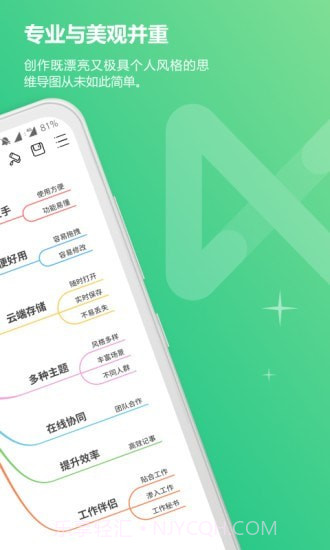 MindMaster思维导图截图2 MindMaster思维导图截图2