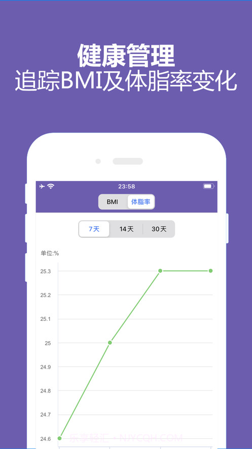 体重日志截图3 体重日志截图3