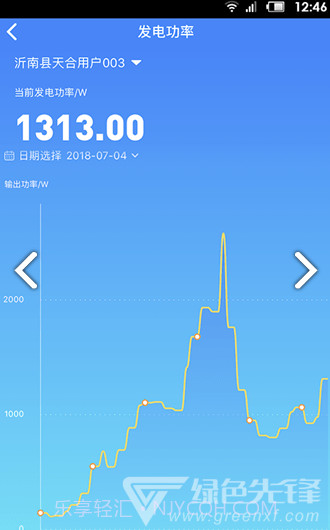 天合富家(天合富家光伏)V1.1.17 安卓截图3 天合富家(天合富家光伏)V1.1.17 安卓截图3