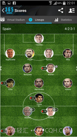 365Scores截图4 365Scores截图4