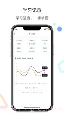 百通医学截图4 百通医学截图4