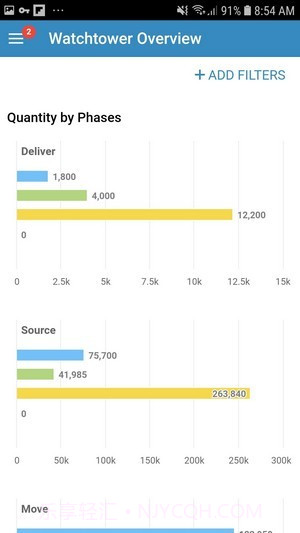 InforNexus截图3 InforNexus截图3
