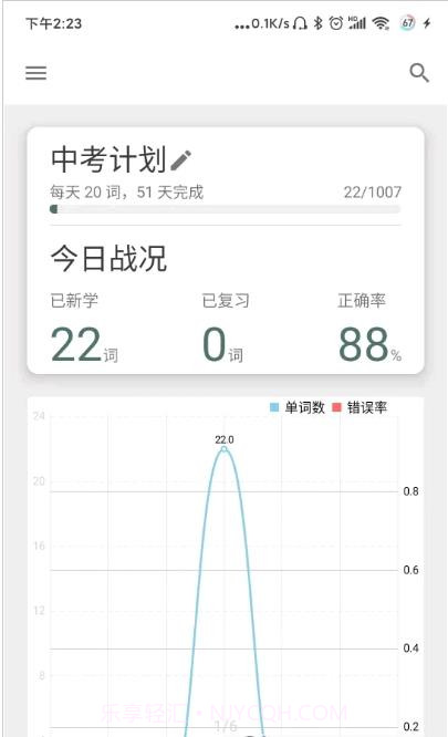 简单单词截图3 简单单词截图3