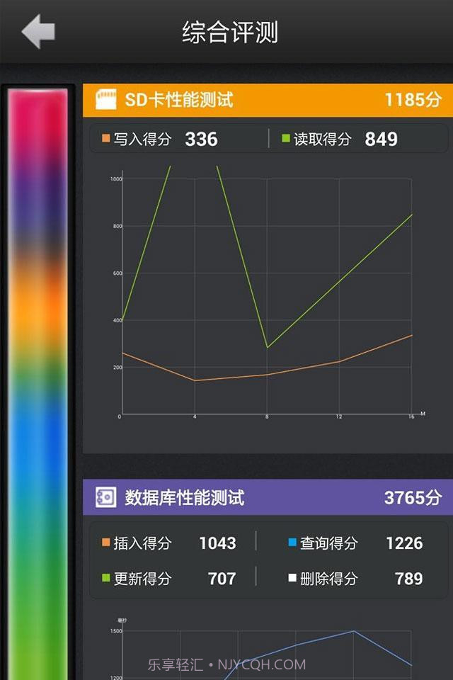 鹰眼手机评测截图2 鹰眼手机评测截图2