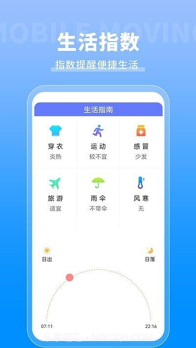 专业天气预报通截图3 专业天气预报通截图3