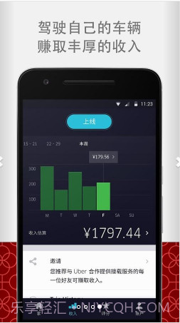 Uber Driver截图4 Uber Driver截图4