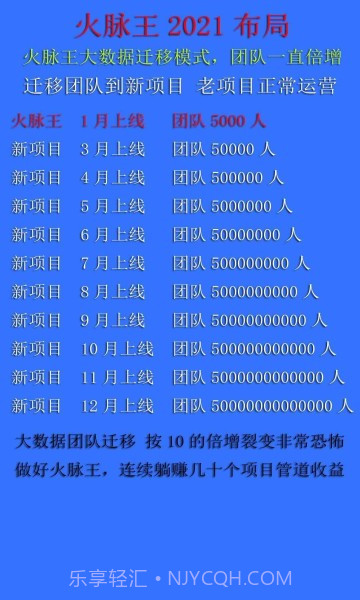 火脉APP截图1 火脉APP截图1