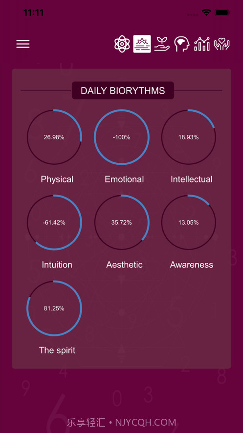 Numerology截图1 Numerology截图1