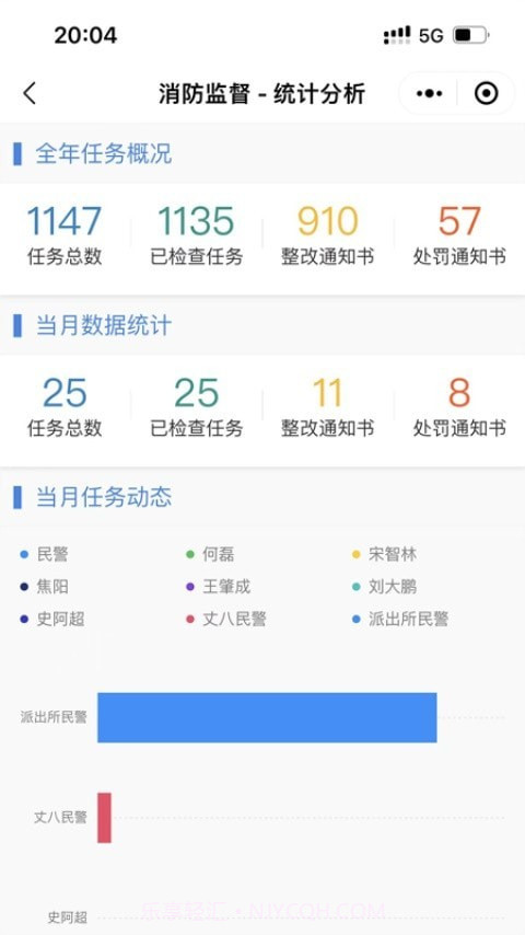 陕西消防监督官网截图3 陕西消防监督官网截图3