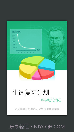 现代汉语词典手机版截图3 现代汉语词典手机版截图3