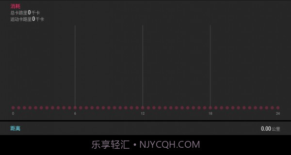 小问健康截图1 小问健康截图1