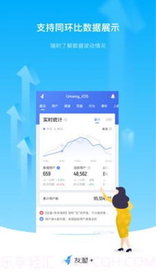 友盟截图4 友盟截图4