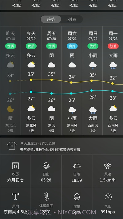 天气预报实时天气王截图2 天气预报实时天气王截图2