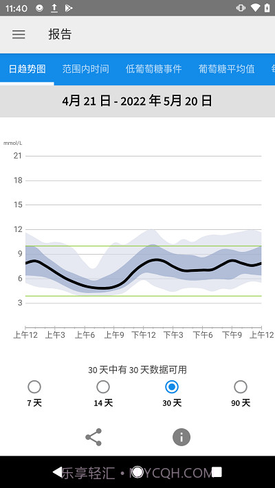 瞬感宝截图2 瞬感宝截图2