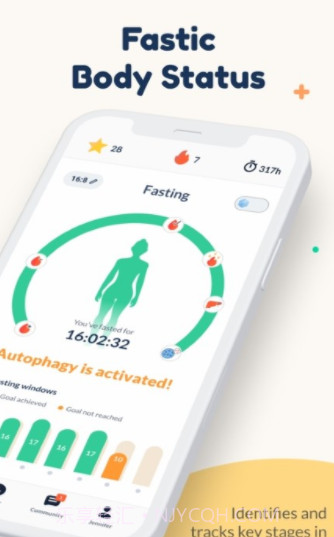 Fastic轻断食截图2